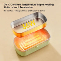 LunchGlow Electric Box