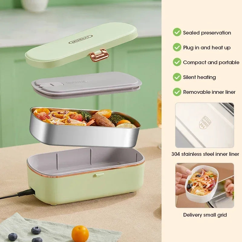 LunchGlow Electric Box